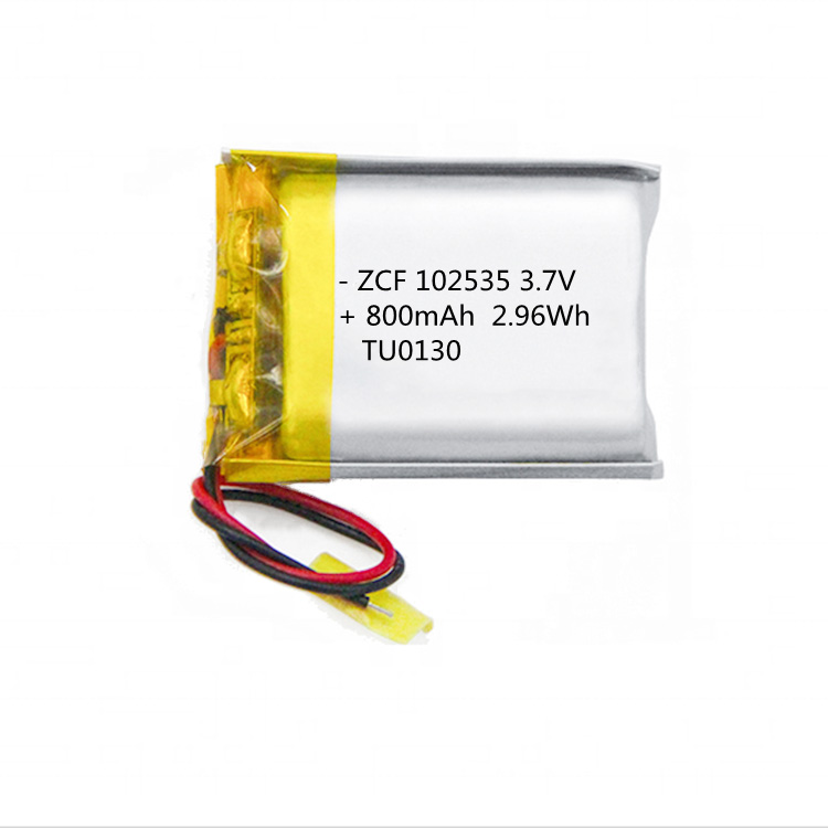 Features and characteristics of polymer Li-ion batteries
