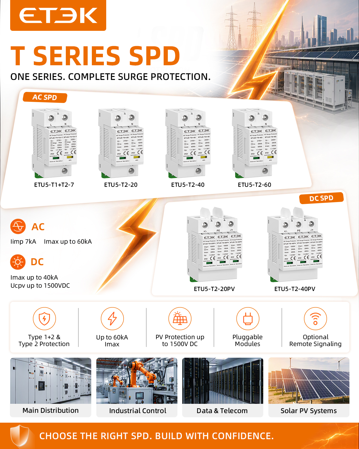 Custom Surge Protective Devices: Tailored Protection for Critical Electrical Systems
