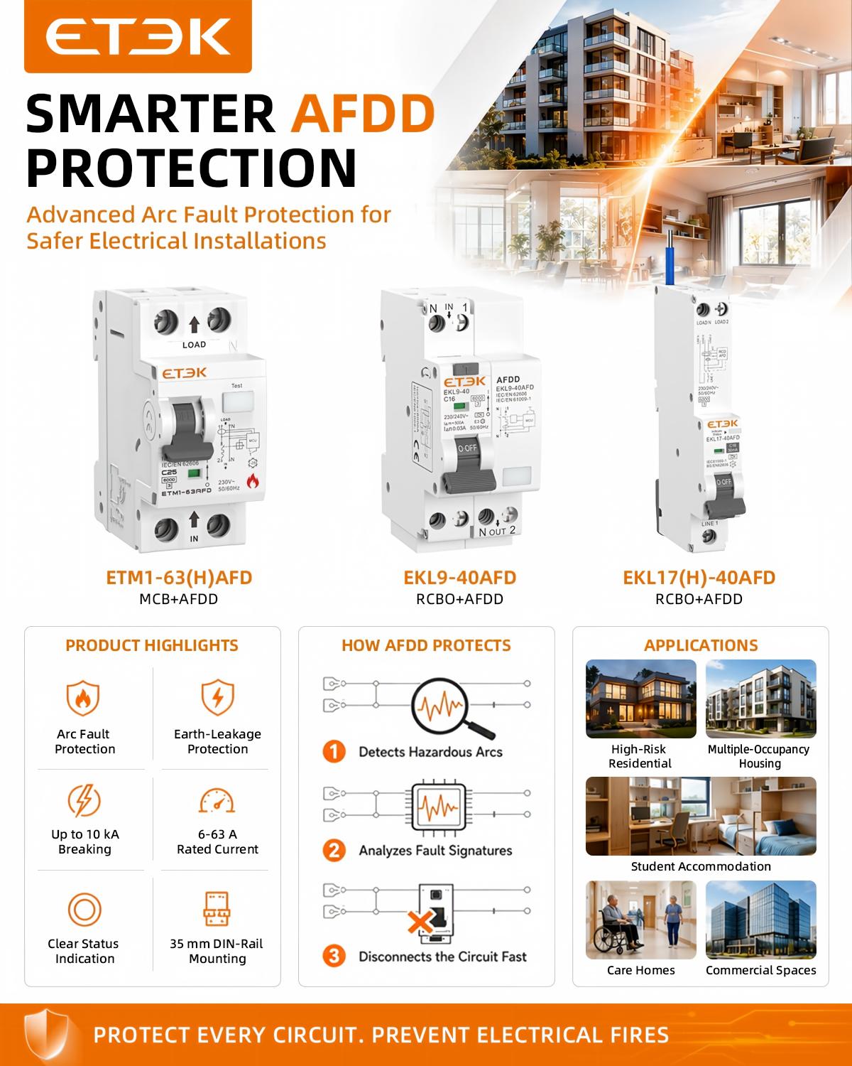 China Arc Fault Detection Device Technologies for Enhanced Fire Protection